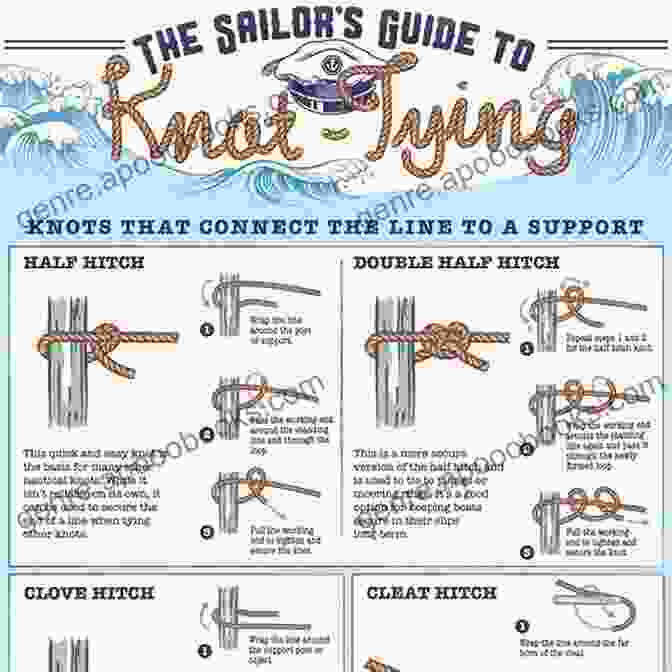 A Skilled Sailor Expertly Tying A Rope, Showcasing The Practical Applications Of Knotting In Seafaring Knots Splices And Rope Work The Classic And Complete Original Guide (Illustrated)