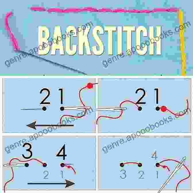 An Illustration Of Basic Needlecraft Stitches, Including Running Stitch, Backstitch, And Satin Stitch Hand Embroidery: Timeless Techniques For Beginners And Beyond (Beginner S Guide To Needlecrafts)