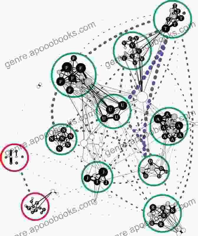 An Image Depicting A Hopi Social Structure Diagram, Showcasing The Interconnectedness Of Clans And Villages. A Hopi Social History Scott Rushforth