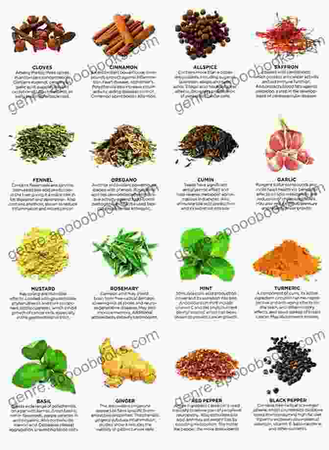 Aromatic Herbs Arranged According To Their Specific Healing Properties Aromatic Herbs: What Is Aromatic Herbs