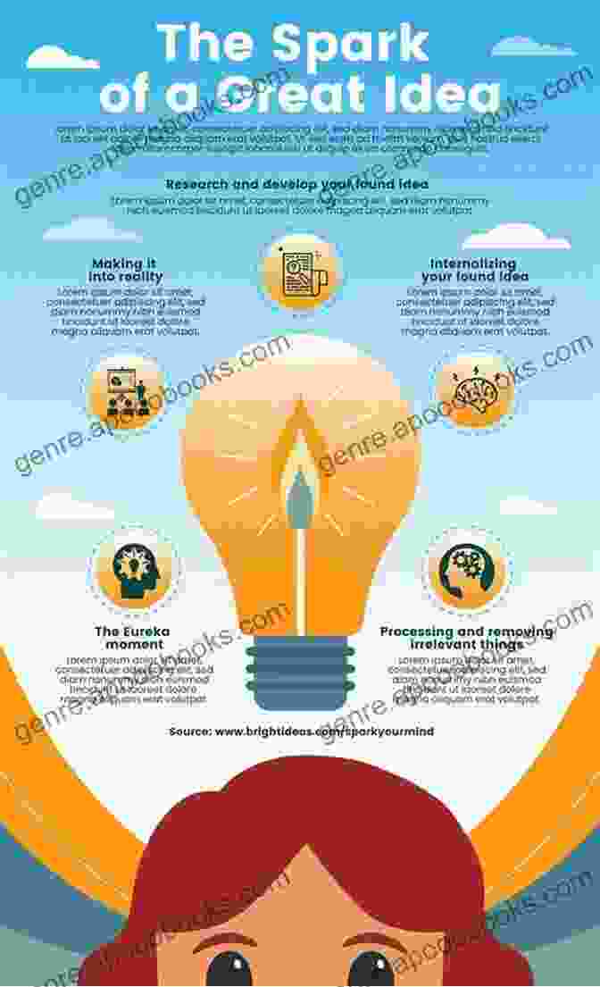 Colorful Infographic Displaying Key Stock Market Concepts, Making Learning Visually Appealing #EasyStocks: The Easiest To Learning About Stocks For Beginners