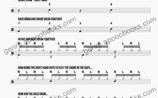 Eighth Notes On The Hi Hat Sixteenth Notes Underneath Cluster Rock Part 4: Eighth Notes On The Hi Hat Sixteenth Notes Underneath