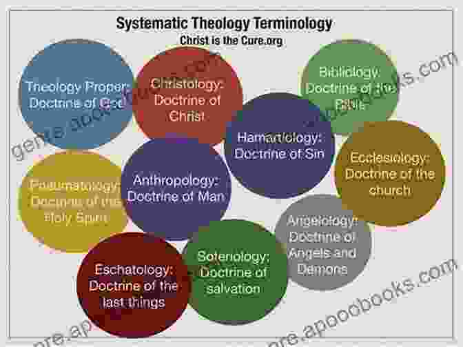 Explore The Devotional And Theological Gems Of The World English Bible (WEB): 2 Timothy