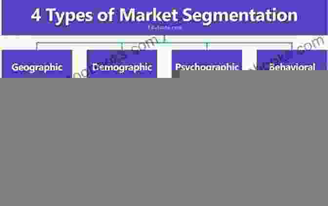 Grid Can Be Used To Segment Markets Based On A Variety Of Factors, Such As Demographics, Psychographics, And Behavior. Rethink CSS Grid Uses: Two Use Cases Showcasing Grid S Surprising Applications