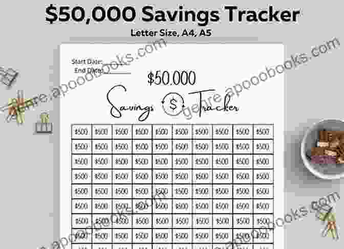 Image Of A Savings Goal Tracker Financial Literacy: A Few Basic Concepts