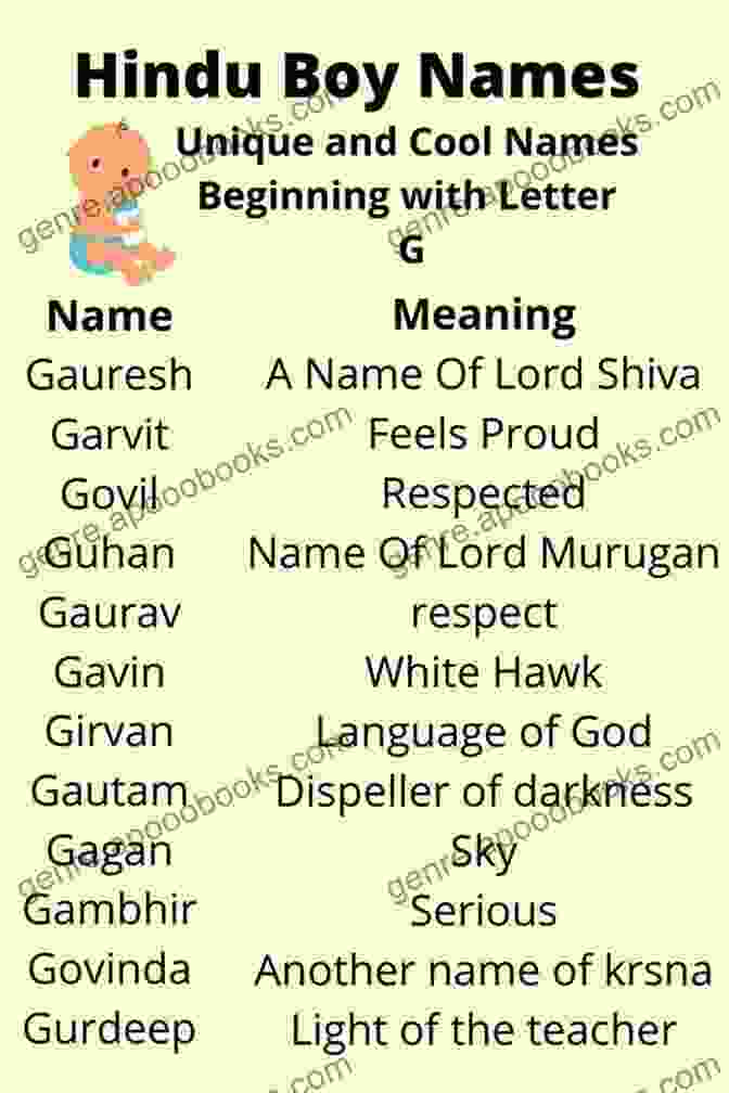 Indian Boy Names Indian Baby Names: Names From India For Girls And Boys