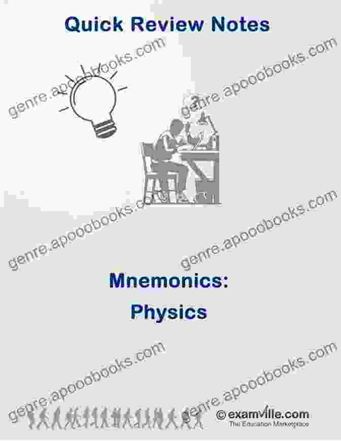 MCAT Physics Mnemonics Quick Review Notes Book Cover MCAT Physics Mnemonics (Quick Review Notes)