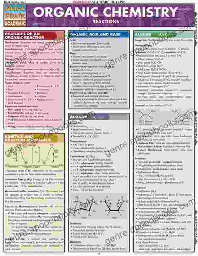 Organic Chemistry Reactions Speedy Study Guide Organic Chemistry Reactions: Speedy Study Guides