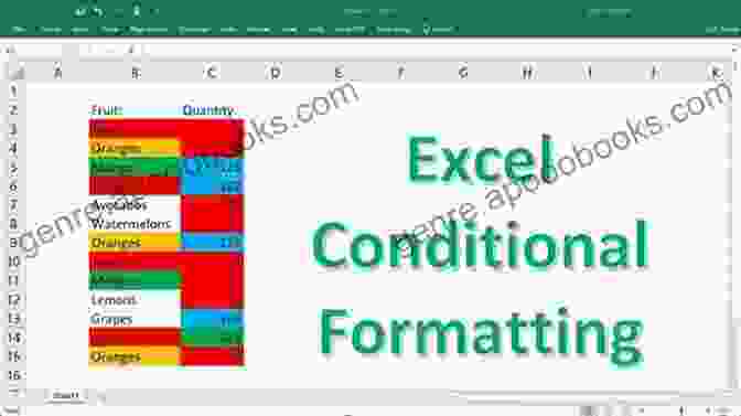 Overview Of Microsoft Excel Conditional Formatting Features Microsoft Excel Conditional Formatting: Business