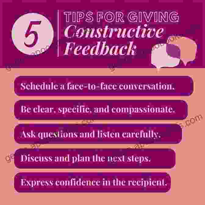 Providing Timely And Meaningful Feedback Through Written Comments, Verbal Discussions, Or Online Platforms Hacking Modern Teaching: 10 Ways To Build Student Engagement Maximize Success And Inspire Authentic Learning (Hack Learning Series)