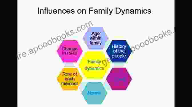 The Dichotomy Of A Glamorous Music Career And A Strained Family Dynamic Always On My Mind ( A Tale Of Music Drama And Family Life) (Pam Howes Rock N Roll Romance 3)